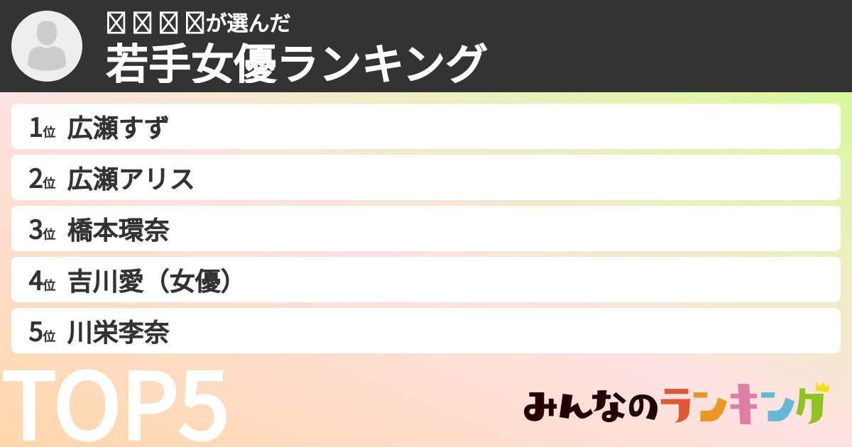 𝚢 𝚞 𝚌 𝚊さんの「若手女優ランキング」