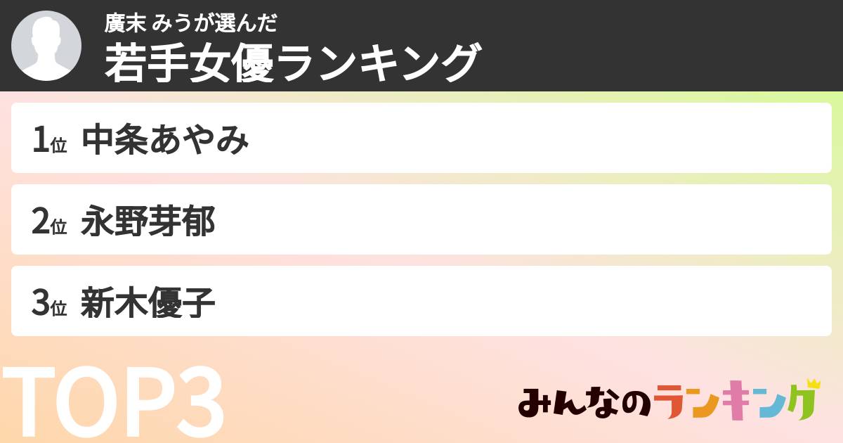 廣末 みうさんの「若手女優ランキング」