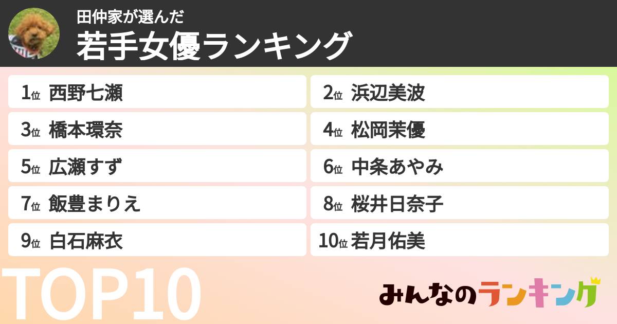 田仲家さんの「若手女優ランキング」