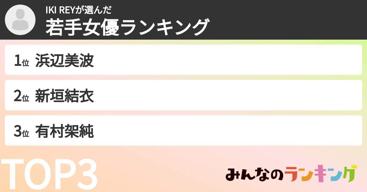 IKI REYさんの「若手女優ランキング」