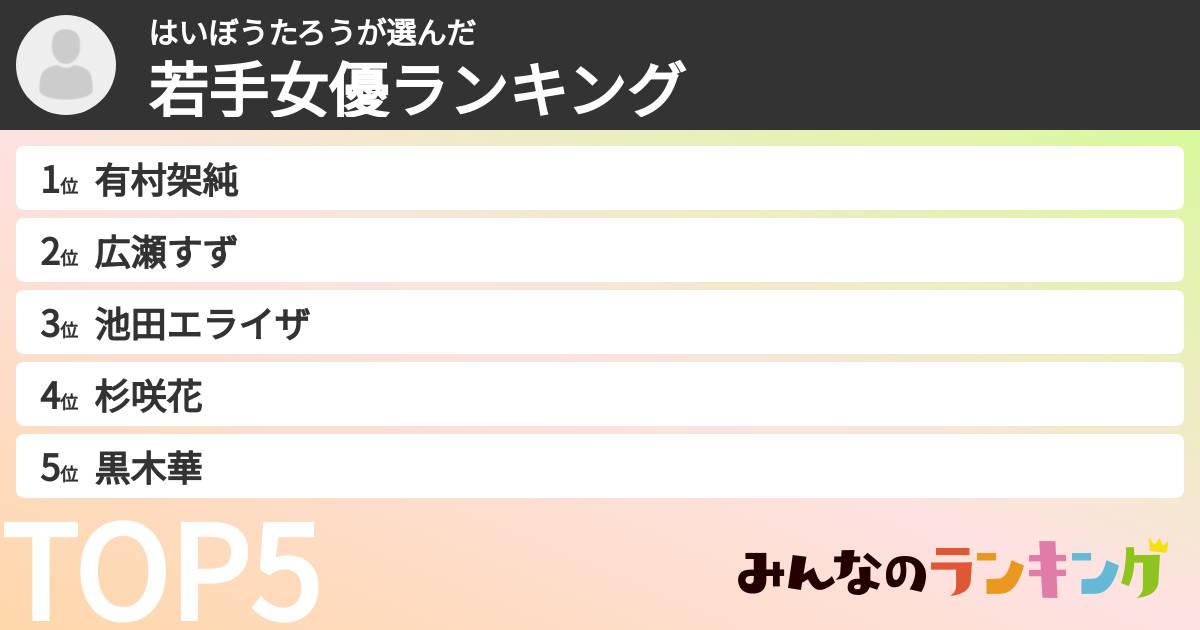 はいぼうたろうさんの「若手女優ランキング」