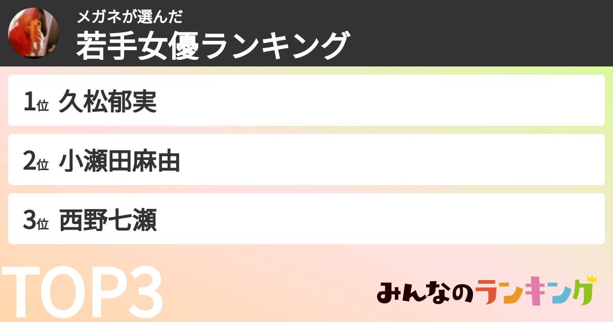 メガネさんの「若手女優ランキング」