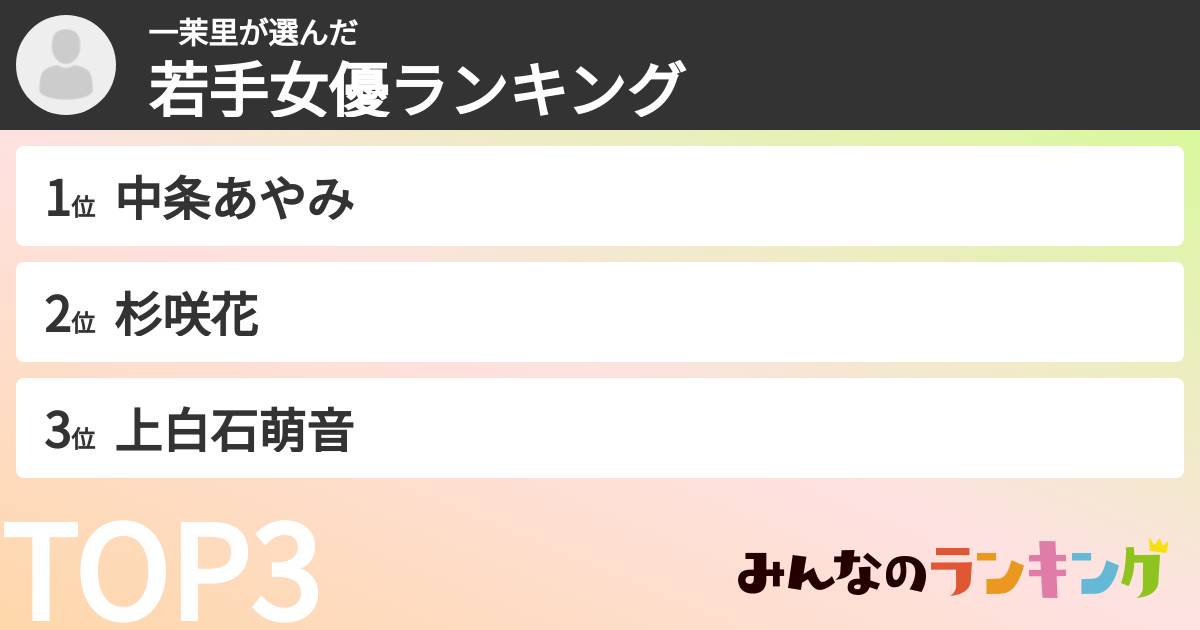 一茉里さんの「若手女優ランキング」