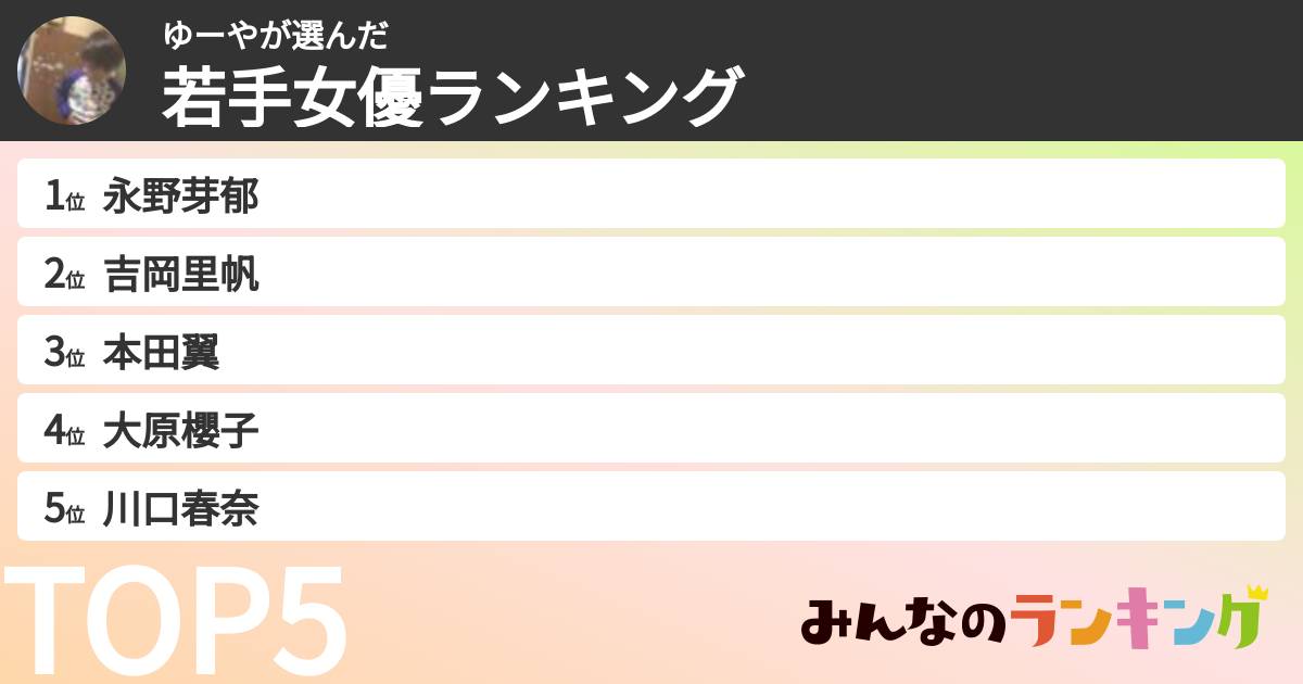 ゆーやさんの「若手女優ランキング」