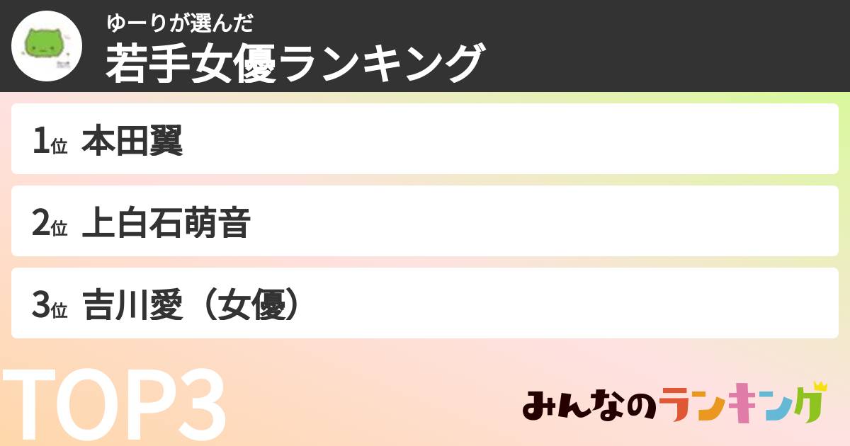 ゆーりさんの「若手女優ランキング」