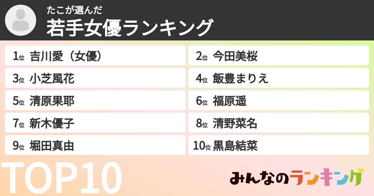 たこさんの「若手女優ランキング」