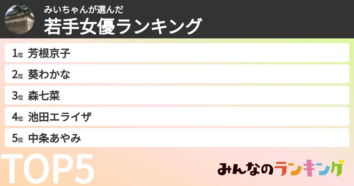 みいちゃんさんの「若手女優ランキング」