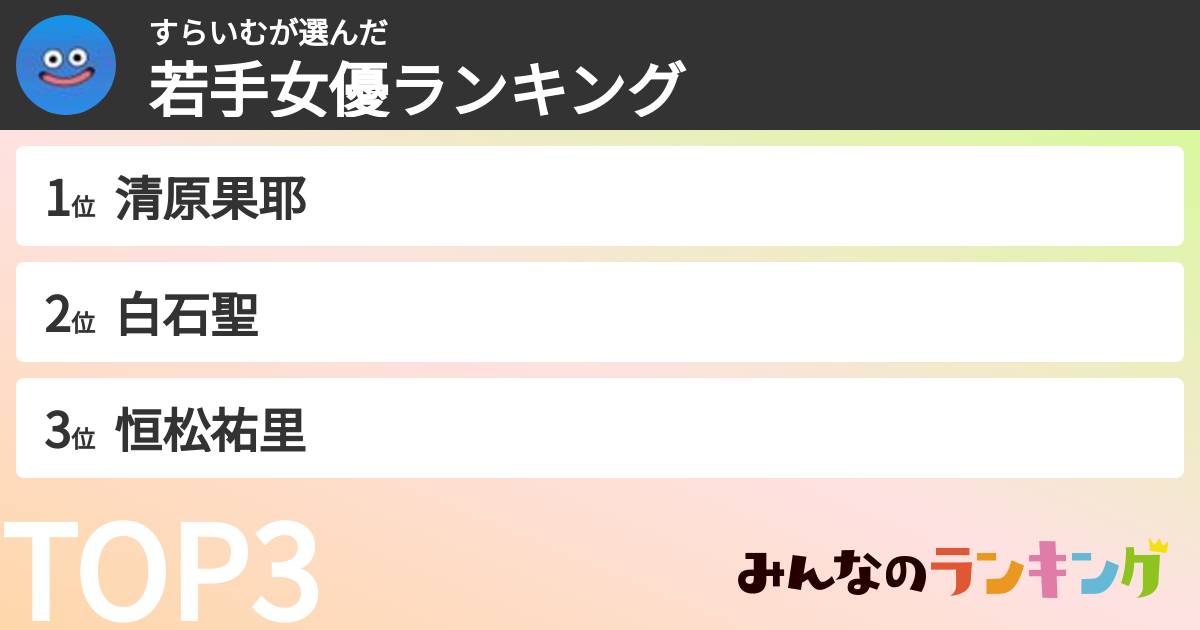 すらいむさんの「若手女優ランキング」
