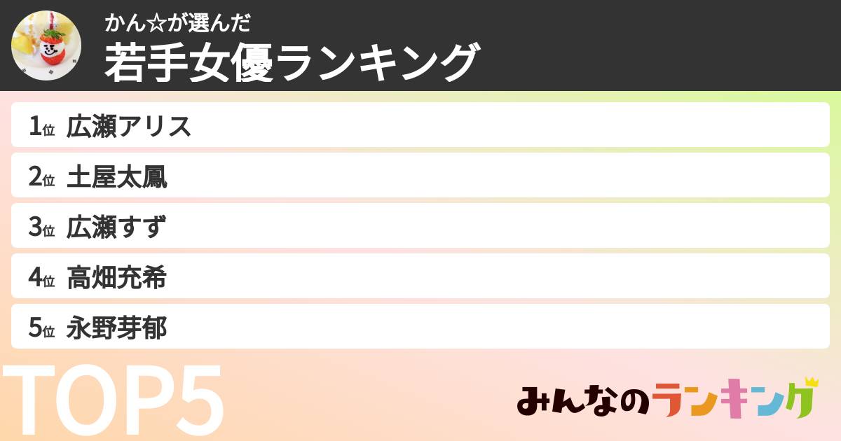 かん☆さんの「若手女優ランキング」
