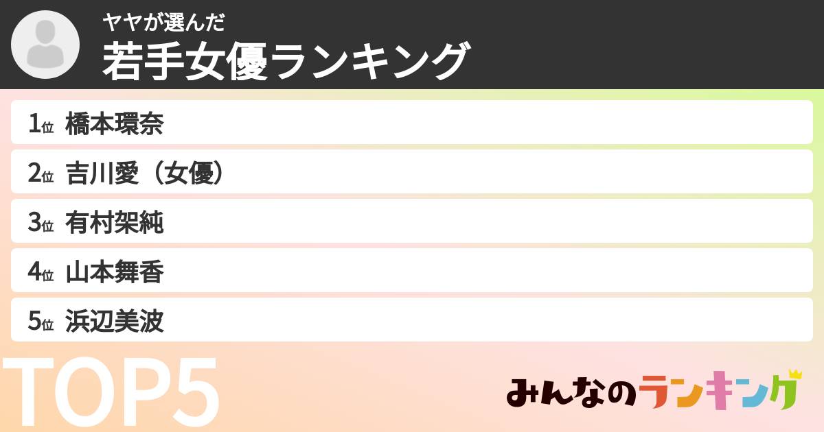 ヤヤさんの「若手女優ランキング」