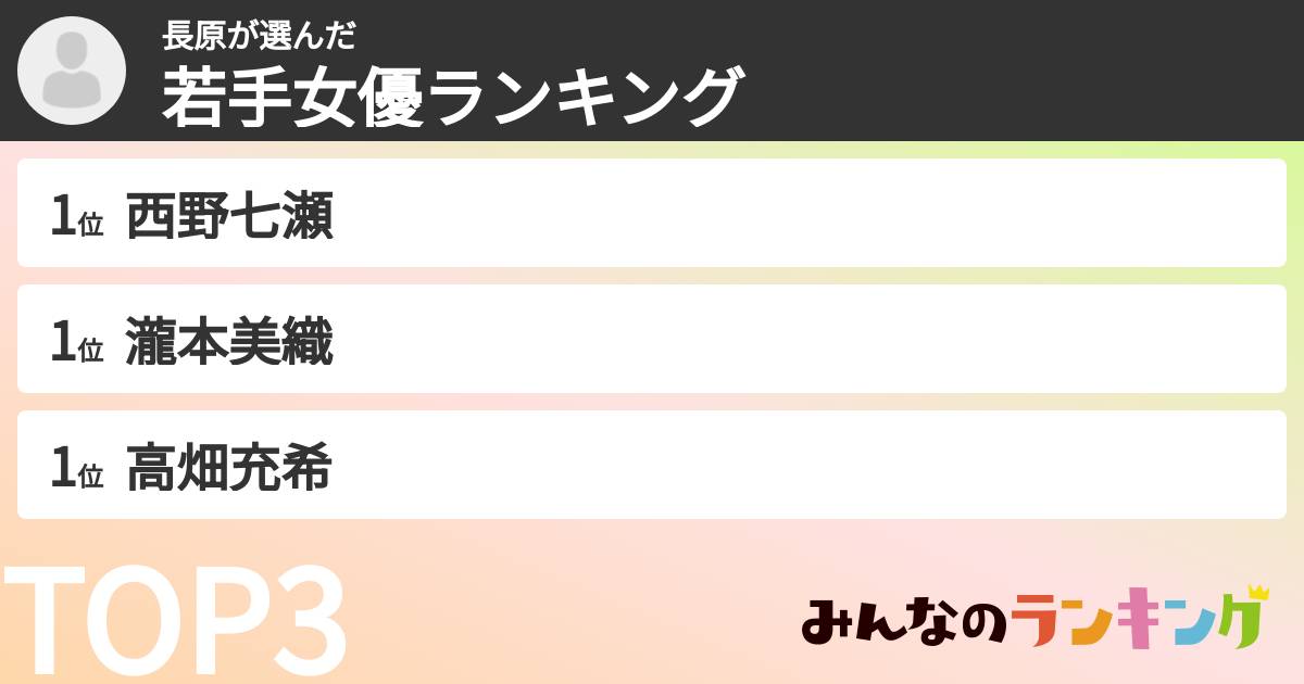 長原さんの「若手女優ランキング」