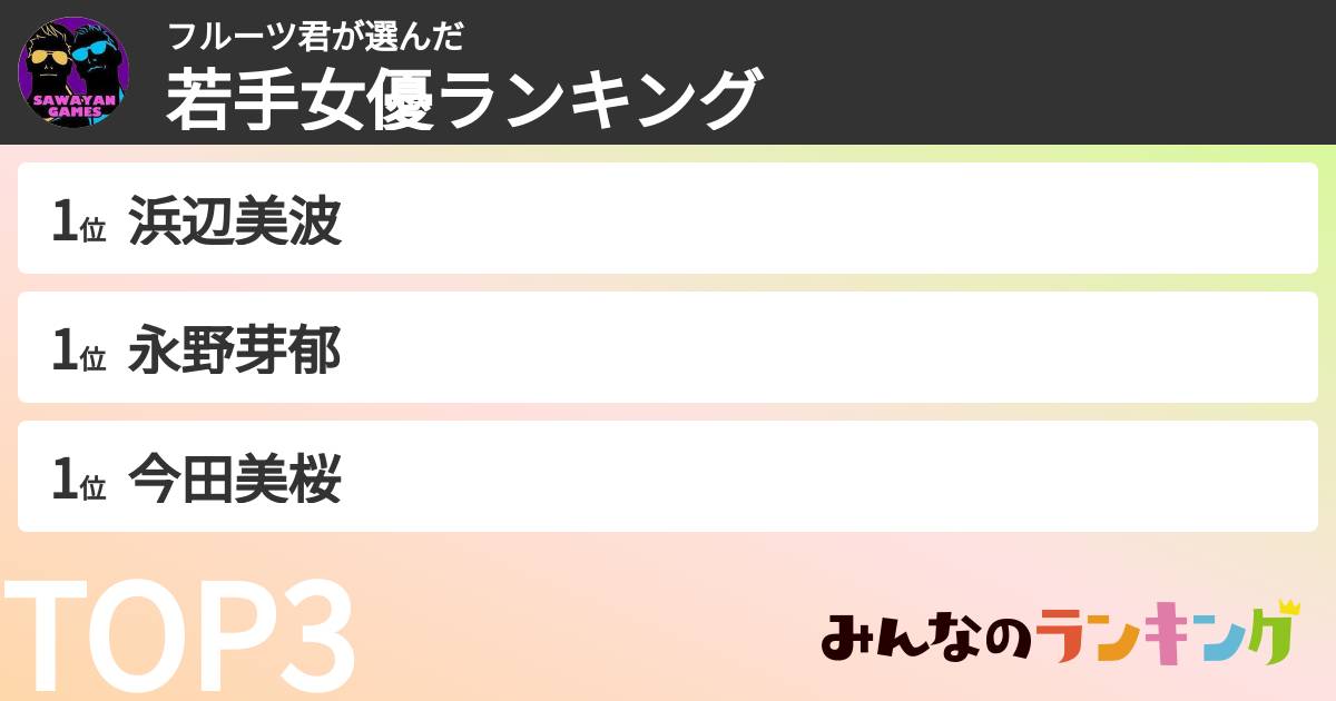フルーツ君さんの「若手女優ランキング」