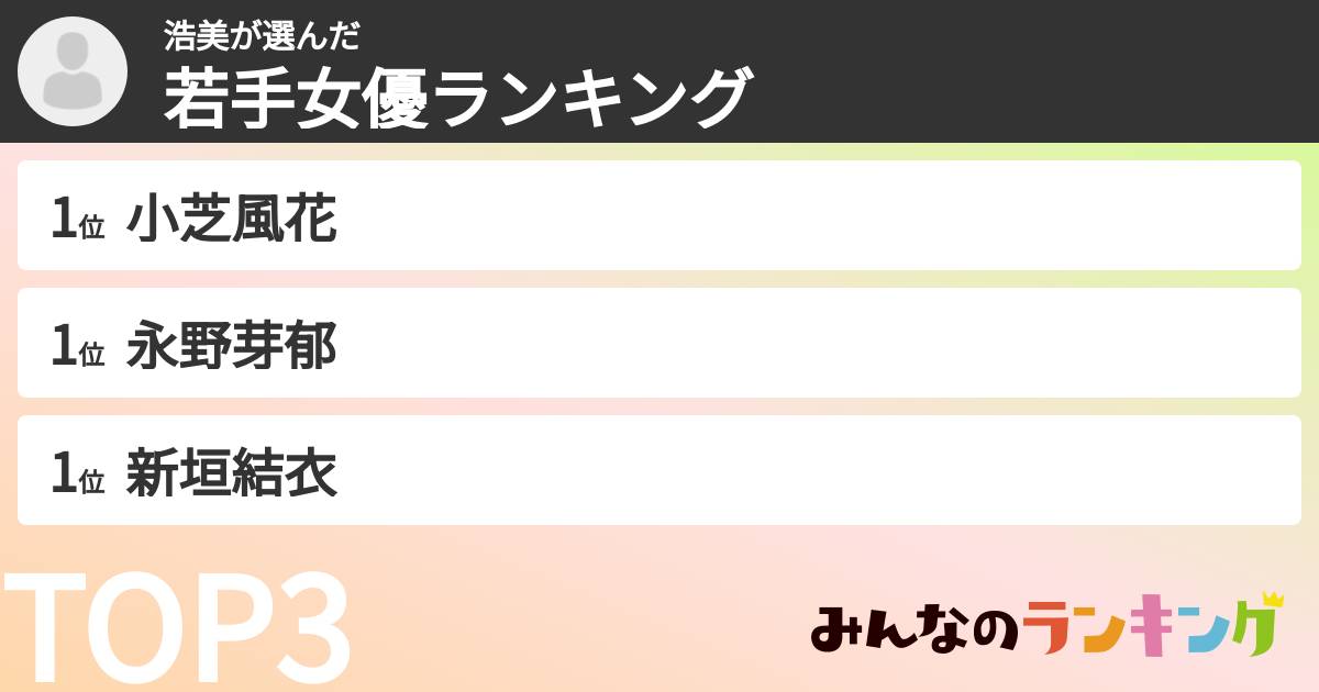 浩美さんの「若手女優ランキング」