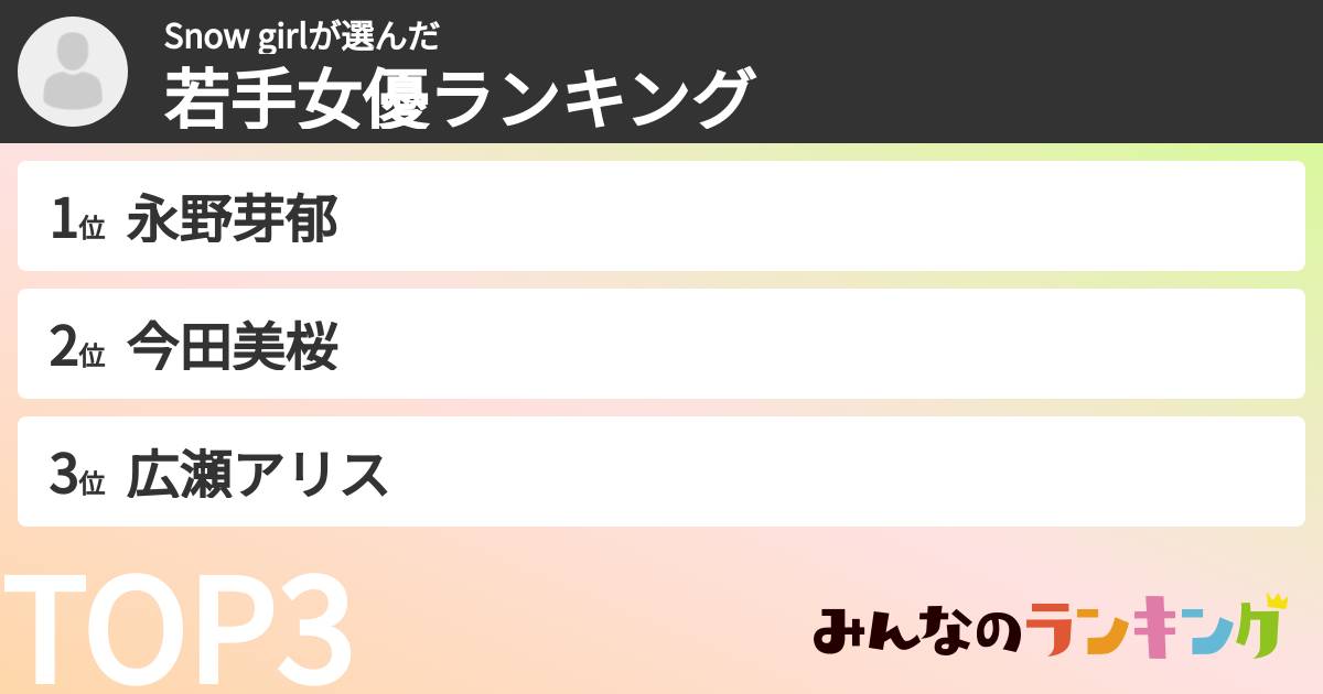 Snow girlさんの「若手女優ランキング」
