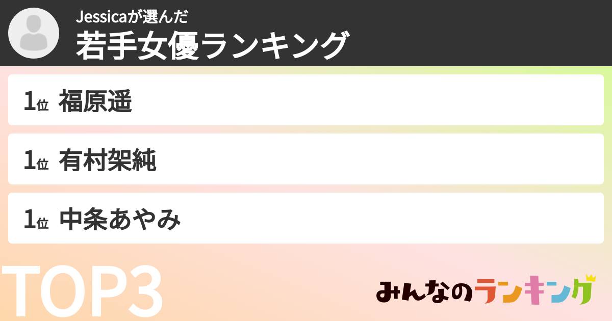 Jessicaさんの「若手女優ランキング」