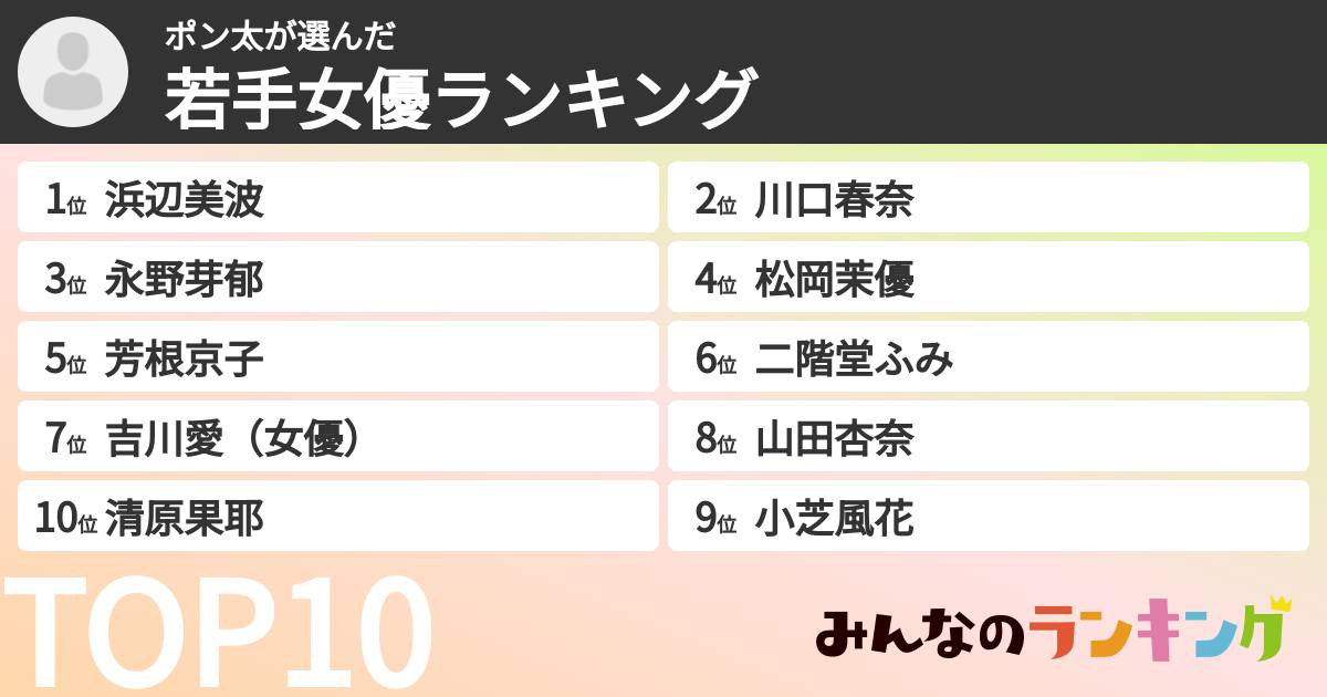 ポン太さんの「若手女優ランキング」