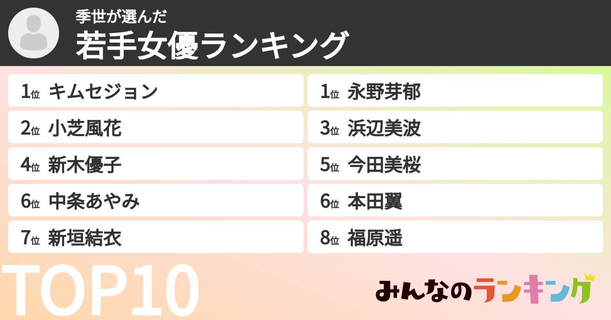 季世さんの「若手女優ランキング」