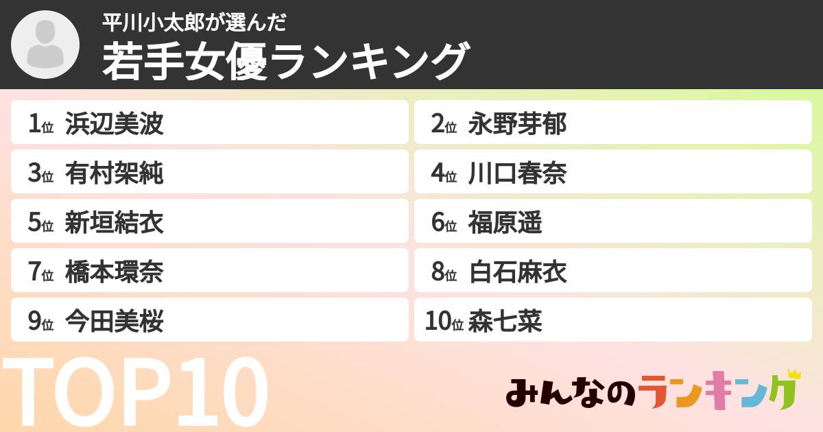 平川小太郎さんの「若手女優ランキング」