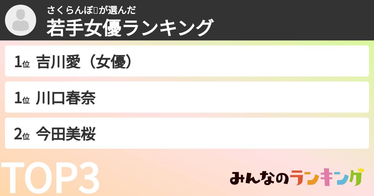 さくらんぼ🍒さんの「若手女優ランキング」