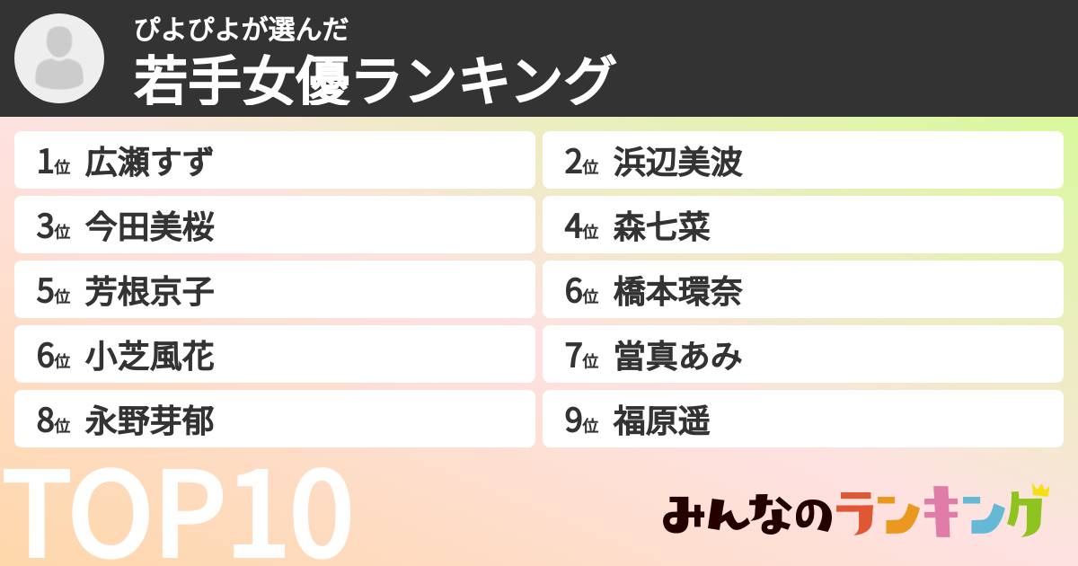 ぴよぴよさんの「若手女優ランキング」