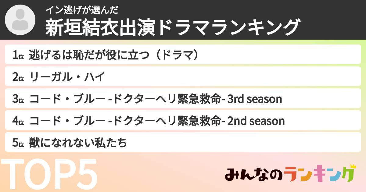 イン逃げさんの「新垣結衣出演ドラマランキング」