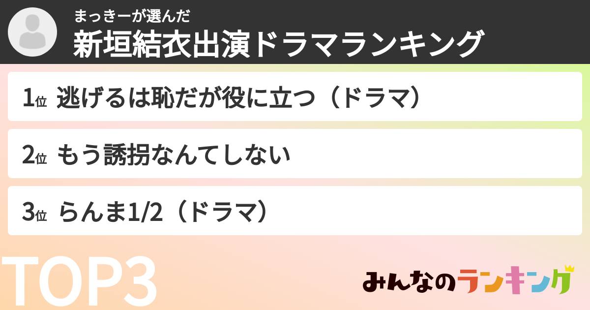 まっきーさんの「新垣結衣出演ドラマランキング」
