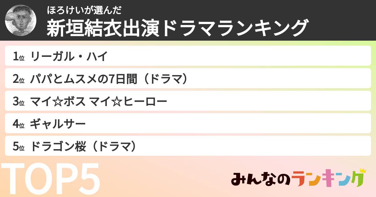 ほろけいさんの「新垣結衣出演ドラマランキング」