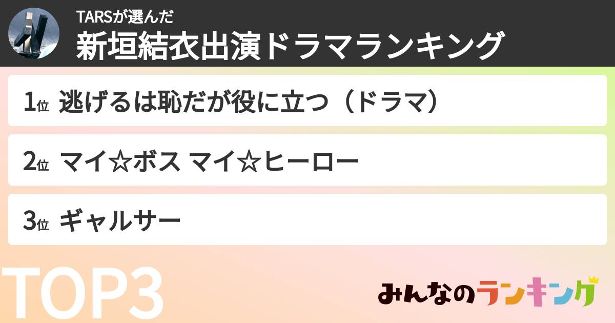 TARSさんの「新垣結衣出演ドラマランキング」