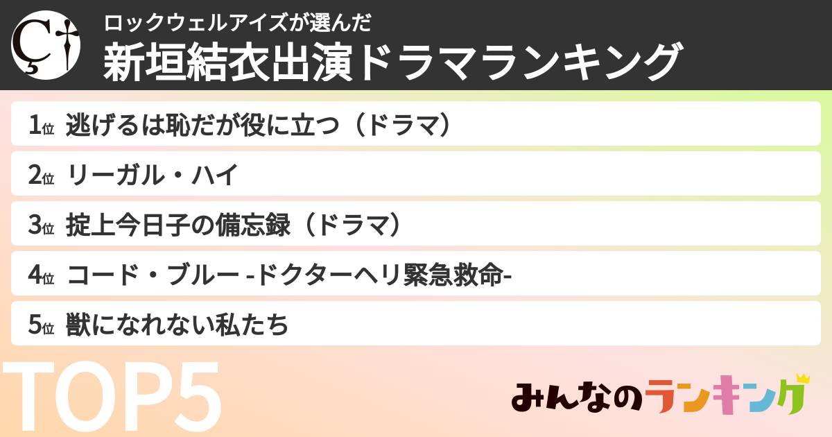 ロックウェルアイズさんの「新垣結衣出演ドラマランキング」