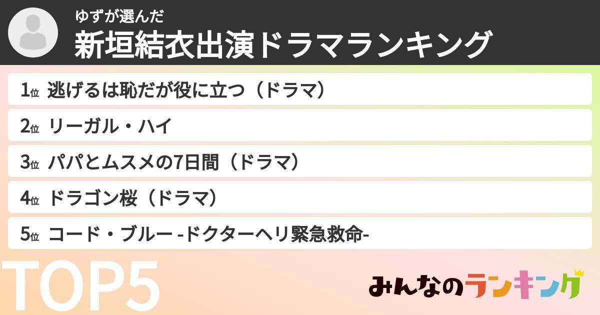 ゆずさんの「新垣結衣出演ドラマランキング」