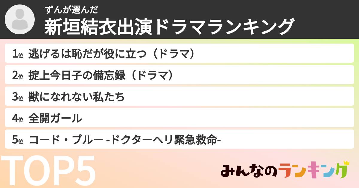 ずんさんの「新垣結衣出演ドラマランキング」