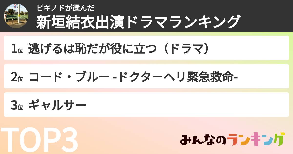 ピキノドさんの「新垣結衣出演ドラマランキング」