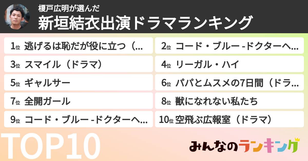 榎戸広明さんの「新垣結衣出演ドラマランキング」