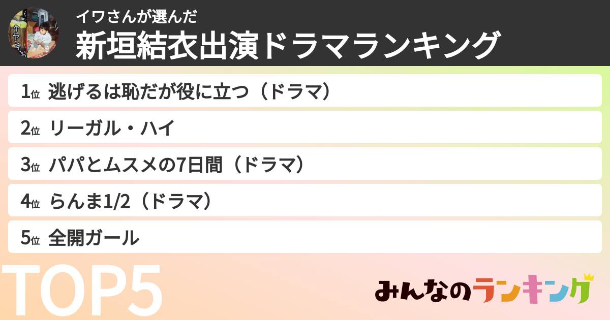 イワさんさんの「新垣結衣出演ドラマランキング」