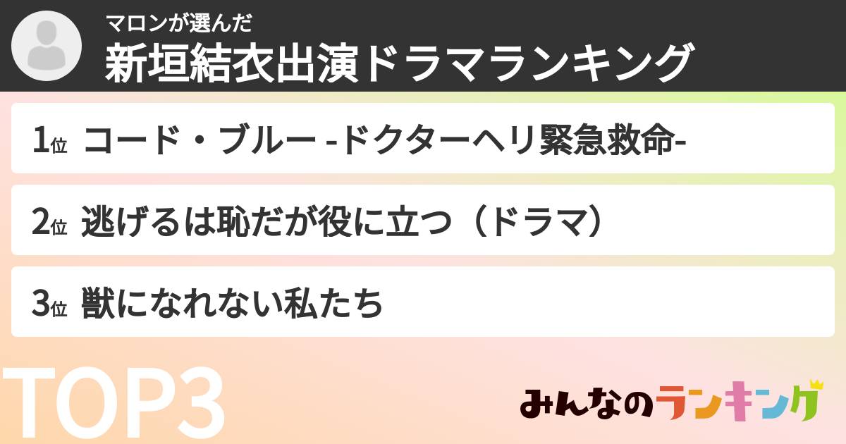マロンさんの「新垣結衣出演ドラマランキング」