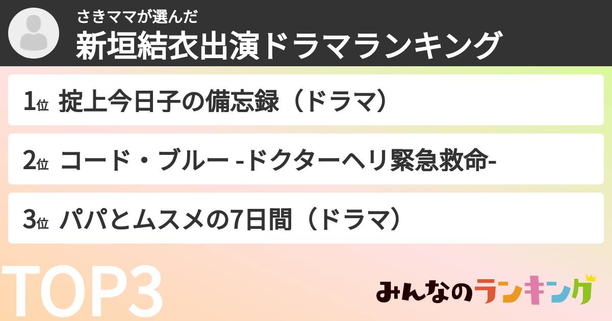 さきママさんの「新垣結衣出演ドラマランキング」
