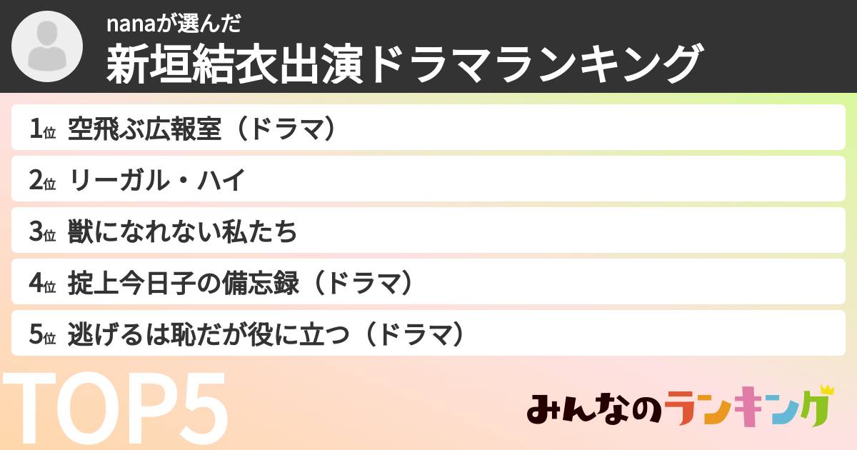 nanaさんの「新垣結衣出演ドラマランキング」