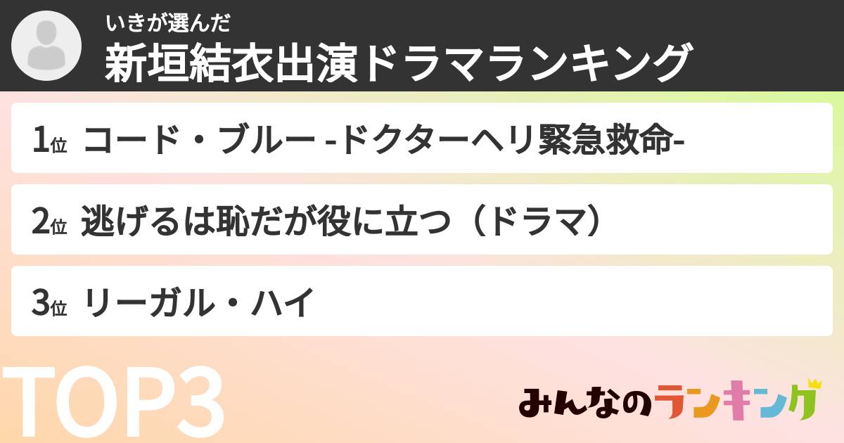 いきさんの「新垣結衣出演ドラマランキング」