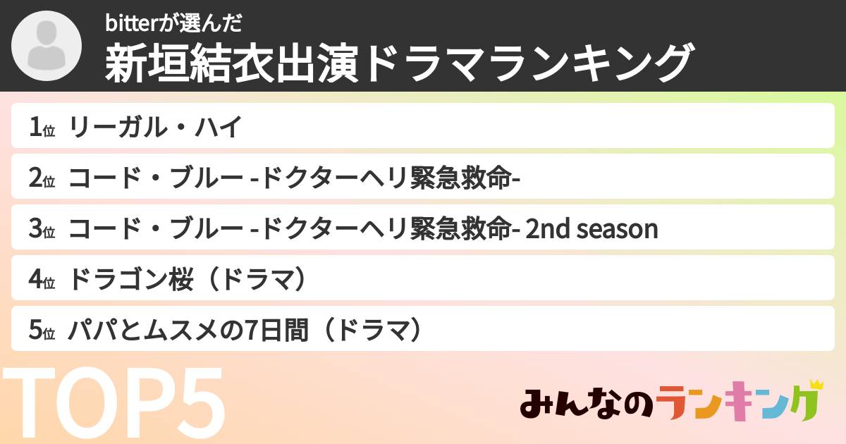 bitterさんの「新垣結衣出演ドラマランキング」