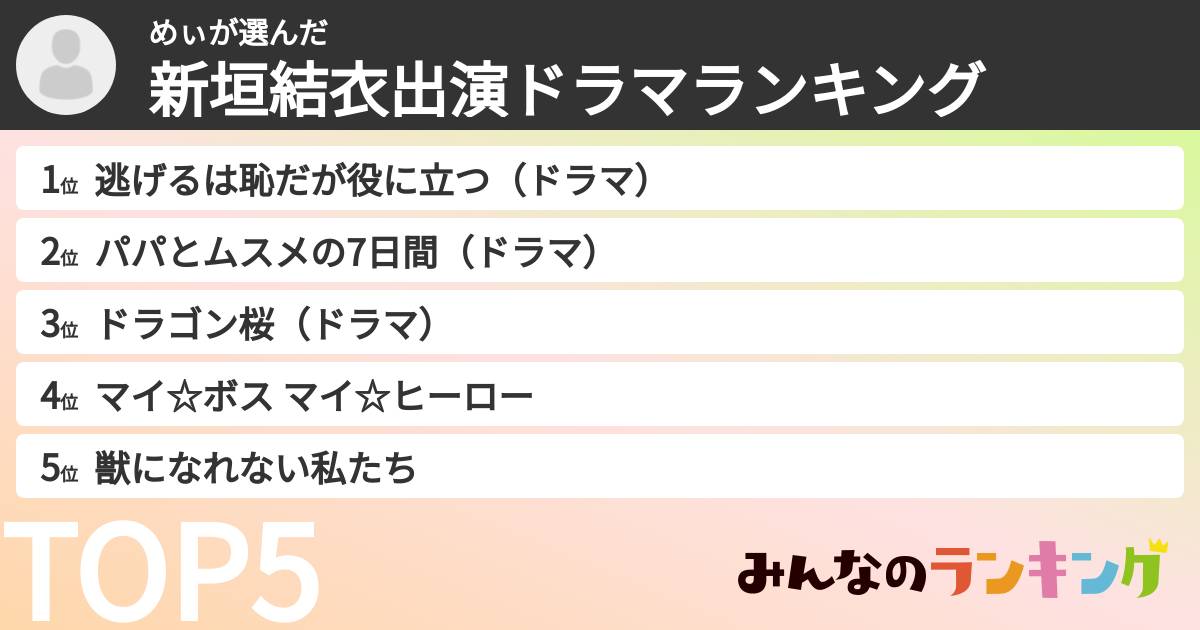 めぃさんの「新垣結衣出演ドラマランキング」