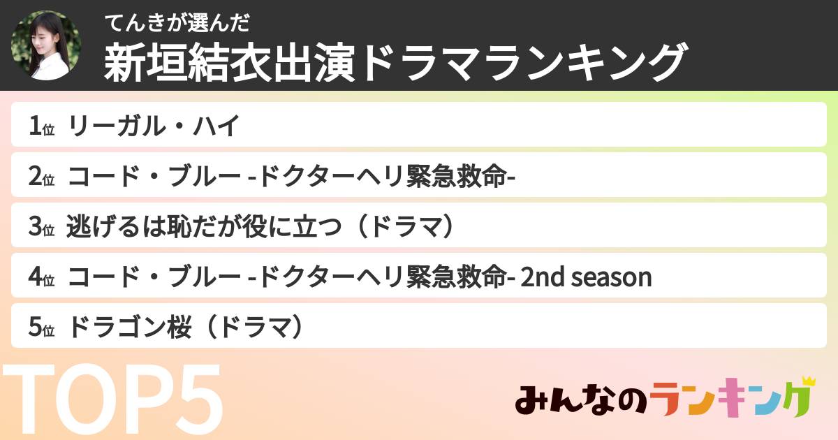 てんきさんの「新垣結衣出演ドラマランキング」