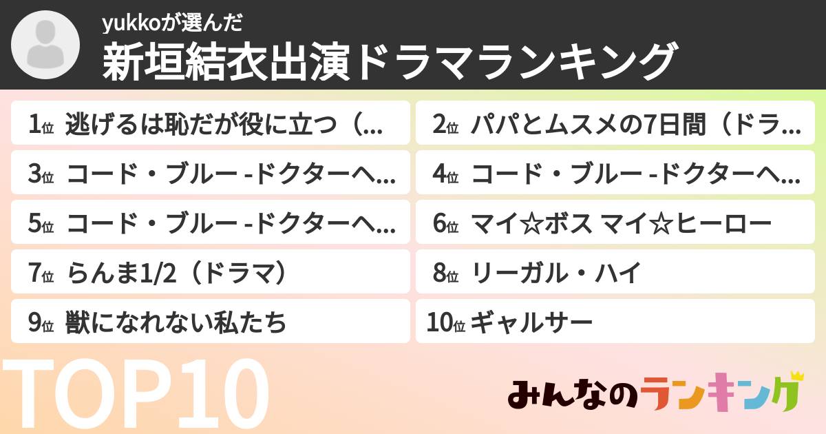 yukkoさんの「新垣結衣出演ドラマランキング」