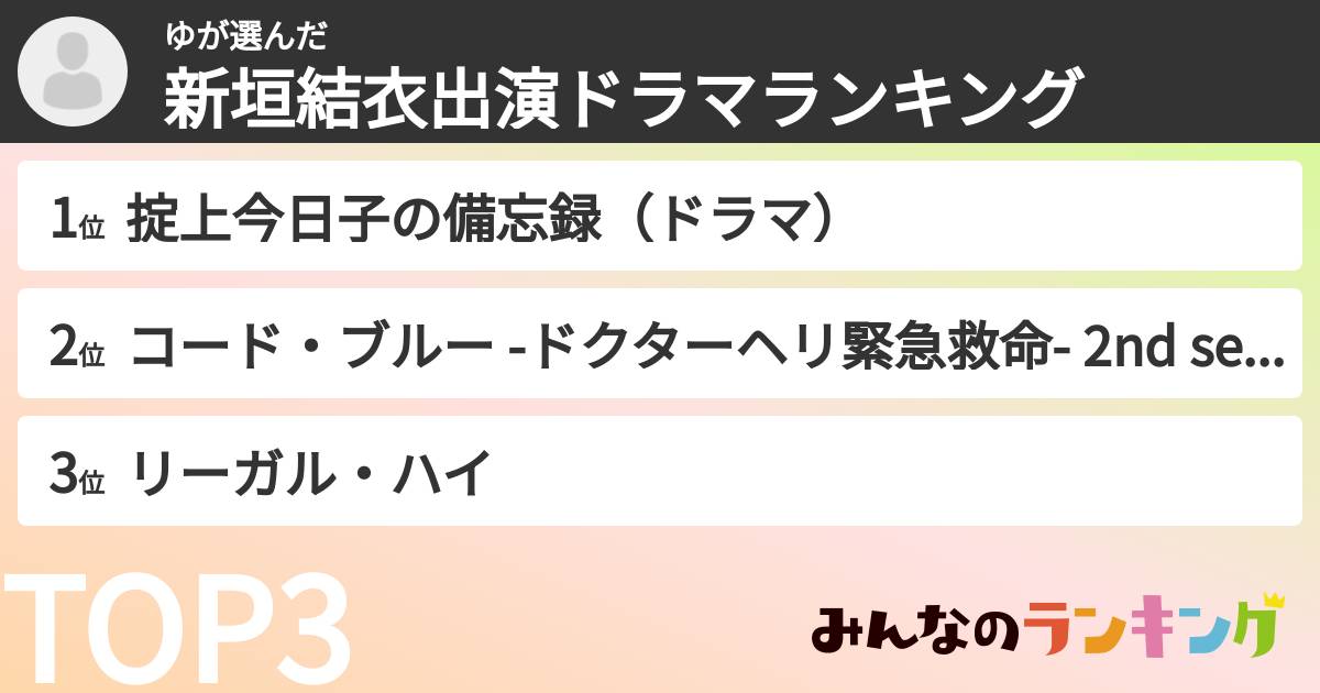 ゆさんの「新垣結衣出演ドラマランキング」