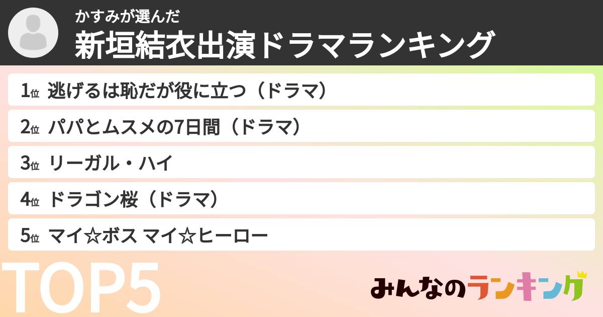 かすみさんの「新垣結衣出演ドラマランキング」