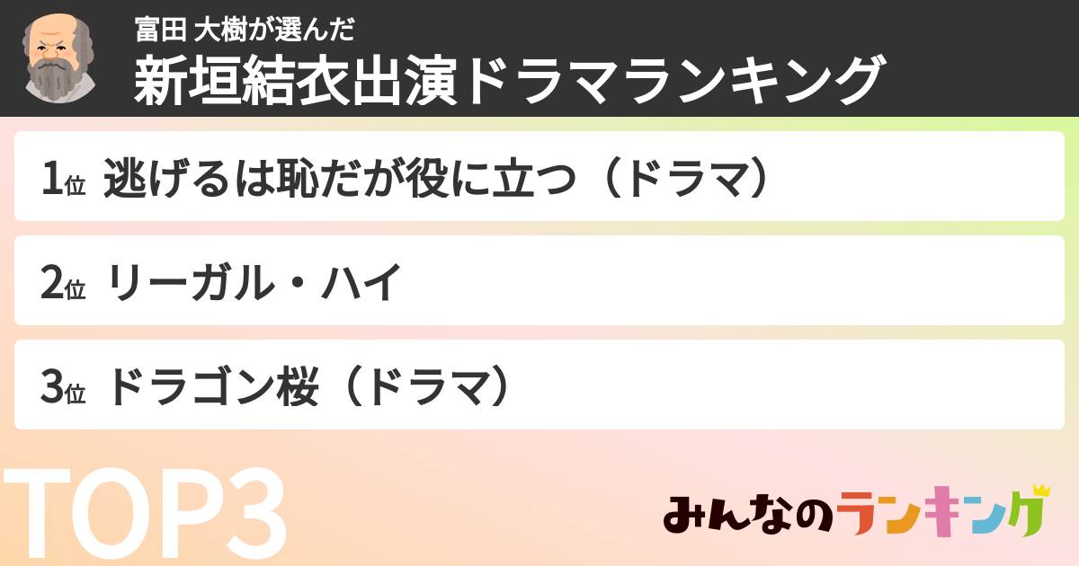 富田 大樹さんの「新垣結衣出演ドラマランキング」