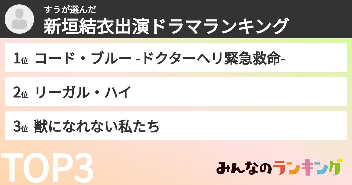 すうさんの「新垣結衣出演ドラマランキング」