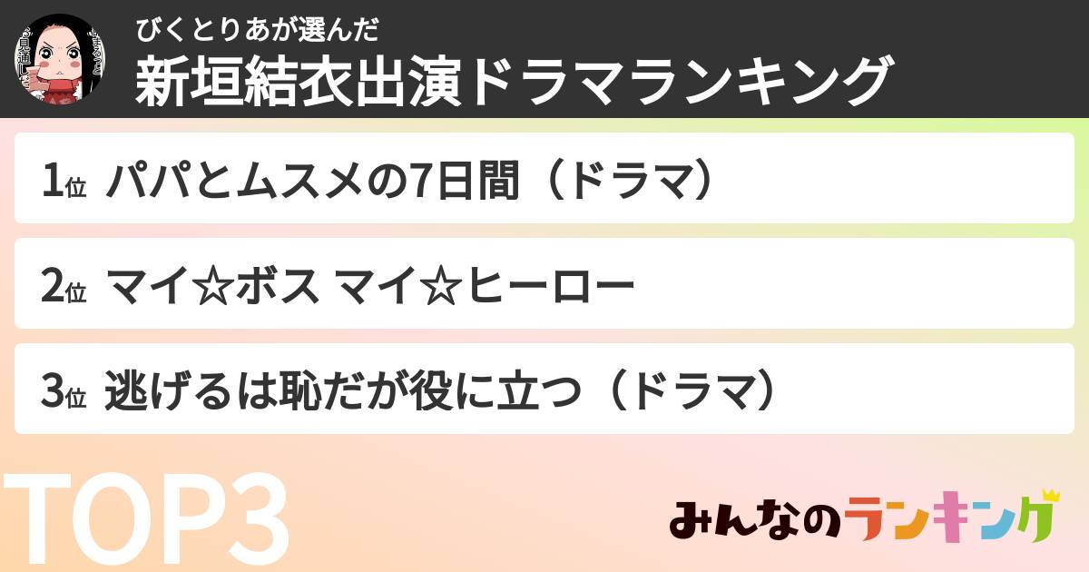 びくとりあさんの「新垣結衣出演ドラマランキング」
