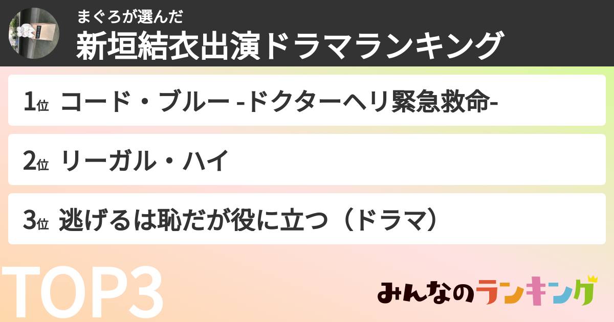 まぐろさんの「新垣結衣出演ドラマランキング」