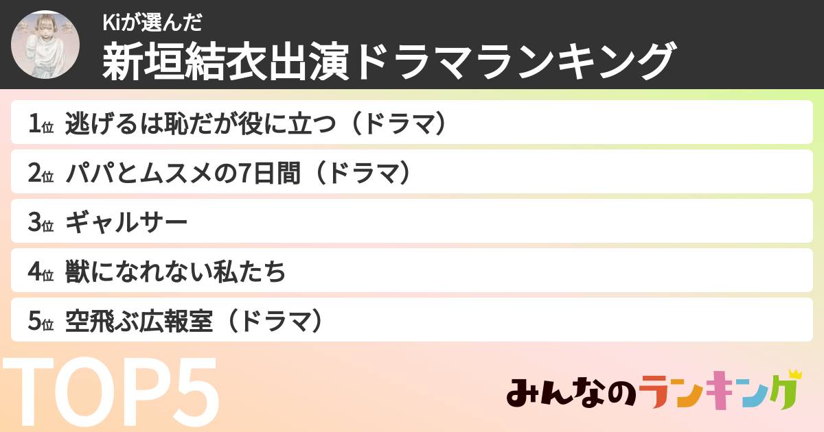 Kiさんの「新垣結衣出演ドラマランキング」