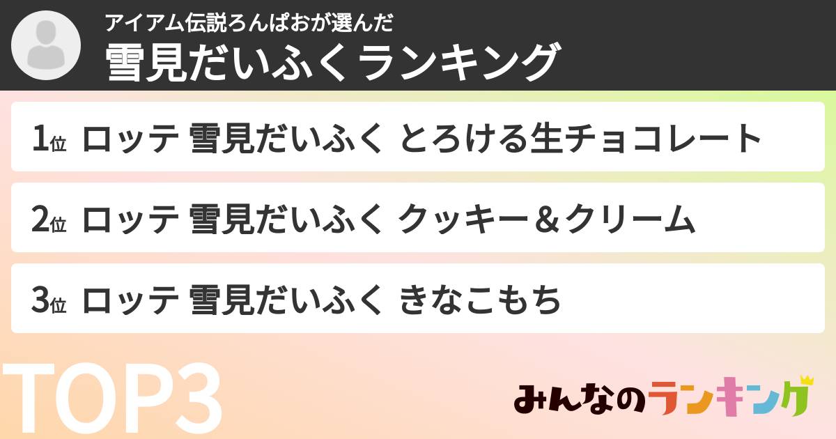 アイアム伝説ろんぱおさんの「雪見だいふくランキング」